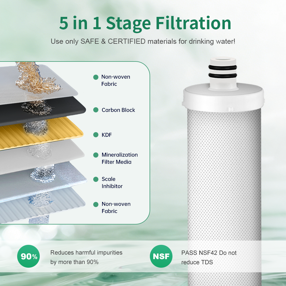 Cooling Water CW-CF Under-Sink 5 in 1 filter, No Drilling Required, Environmentally friendly filter Reduces Lead, Chlorine, Bad Taste & Odor,Fluoride,NSF/ANSI 42 Certified