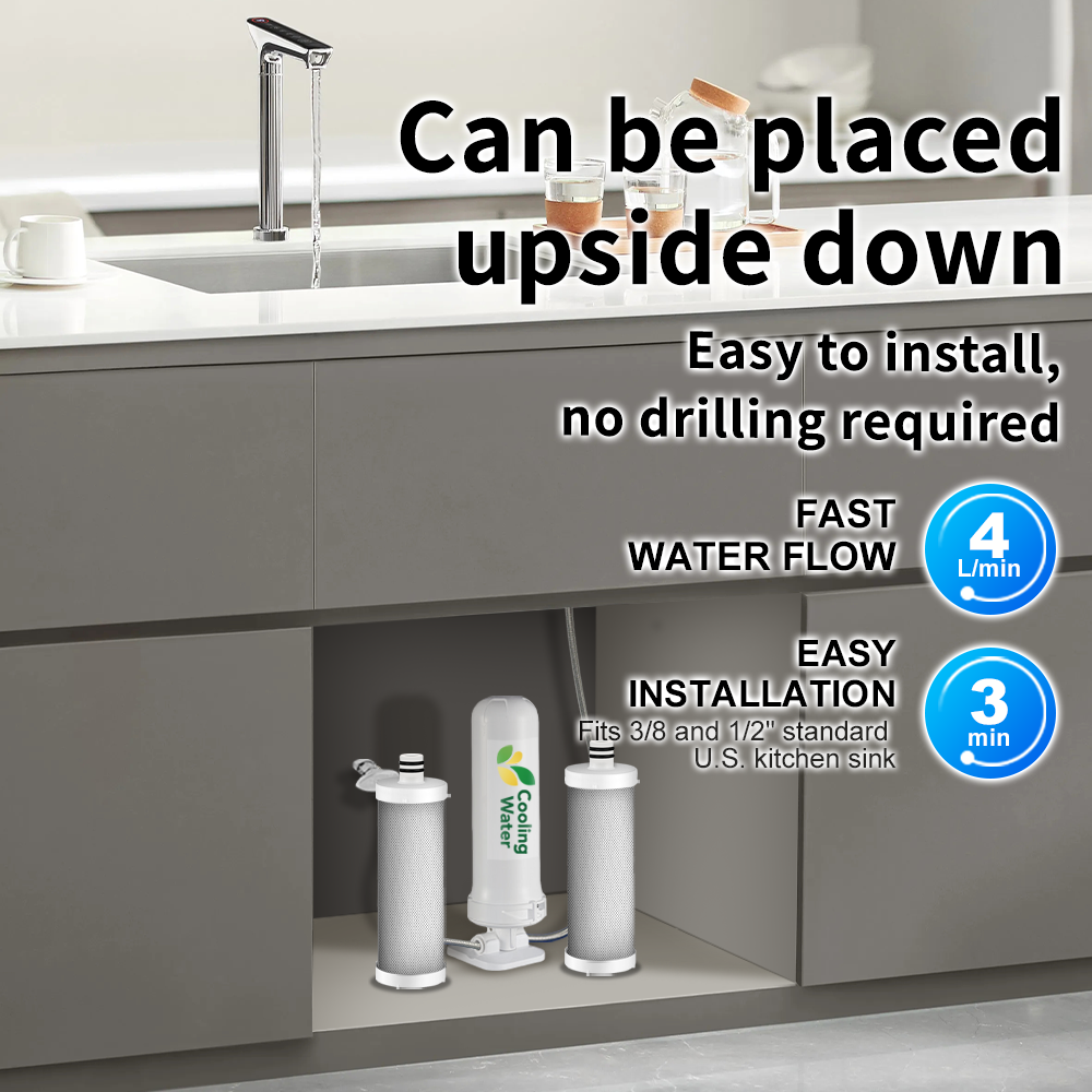 COOLING WATER  Replacement Cartridge, Remove chlorine, odors, heavy metals, suitable for CW-CF filters, 2-pack